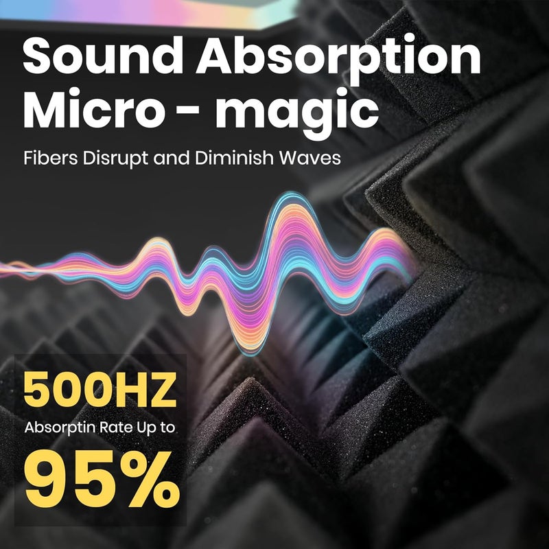 Focusound Grey Acoustic Panels 24 Pack 2"x12"x12" with 120 PCS Double-Side Adhesive - Sound Proof Pyramid Foam for Walls, Home Studio Noise Absorption & Echo Control Kit - Image 4